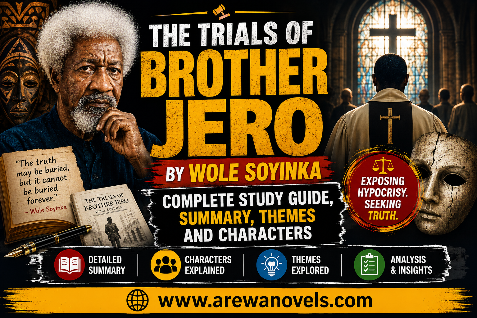 The Trials of Brother Jero by Wole Soyinka: Complete Study Guide, Summary, Themes and Characters