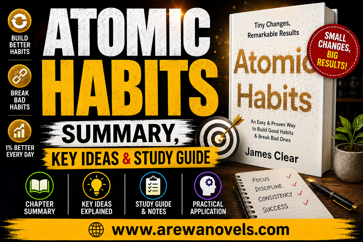 Atomic Habits by James Clear Summary, Key Ideas & Study Guide
