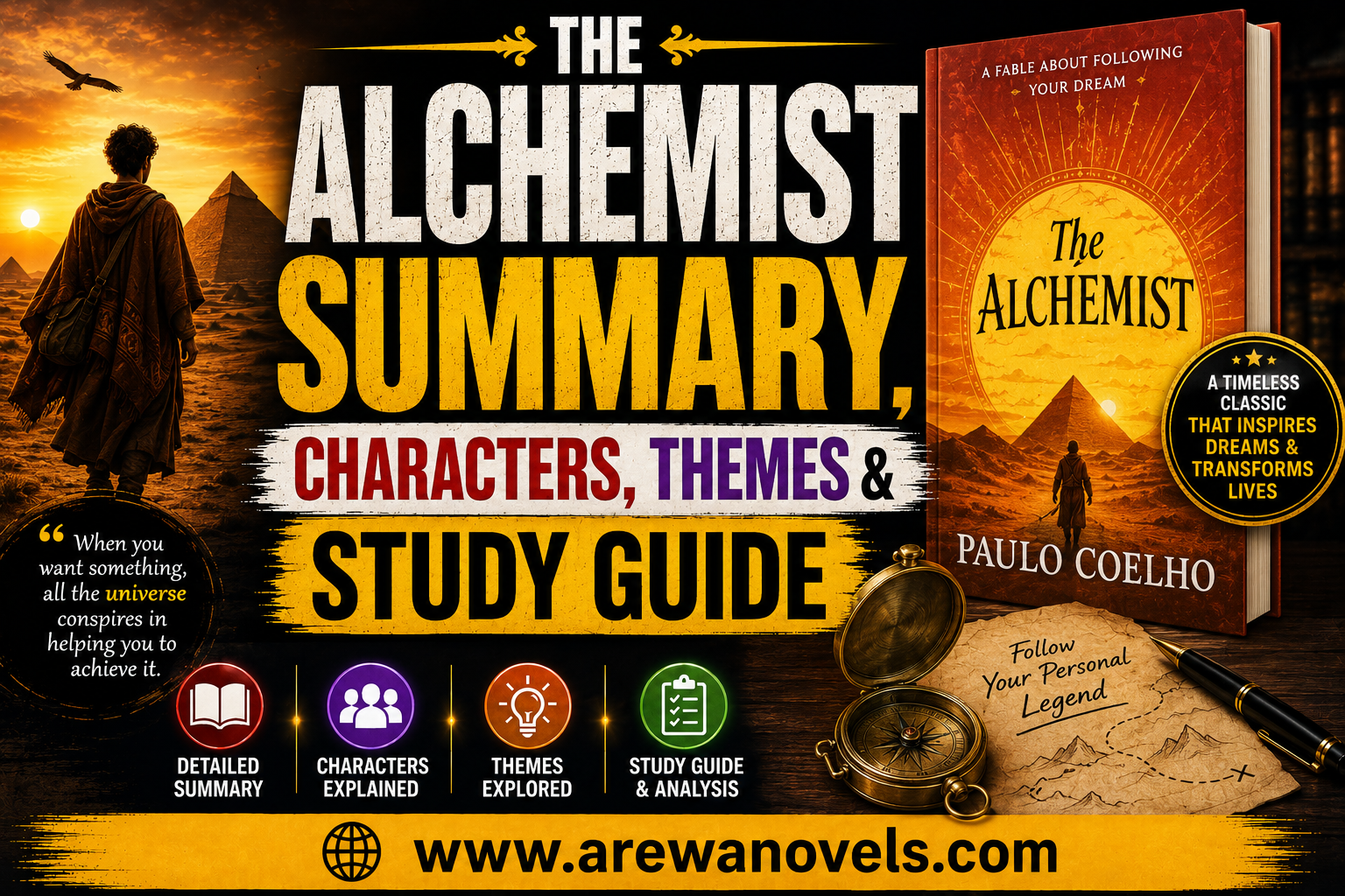 The Alchemist by Paulo Coelho Summary, Characters, Themes & Study Guide