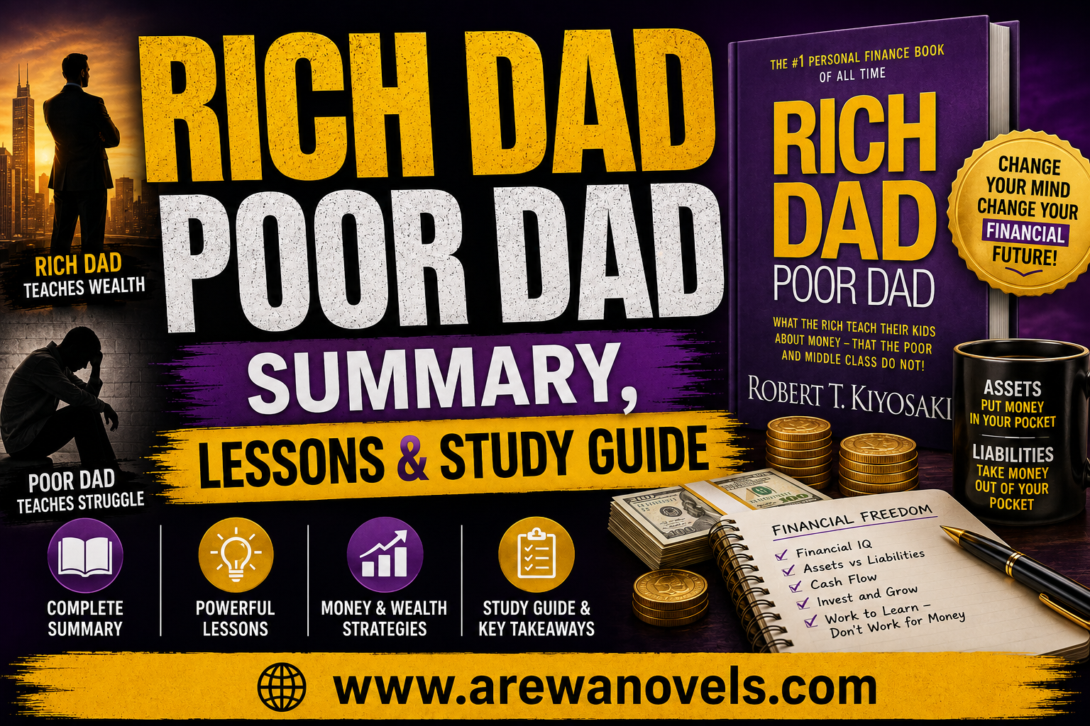 Rich Dad Poor Dad by Robert Kiyosaki Summary, Lessons & Study Guide