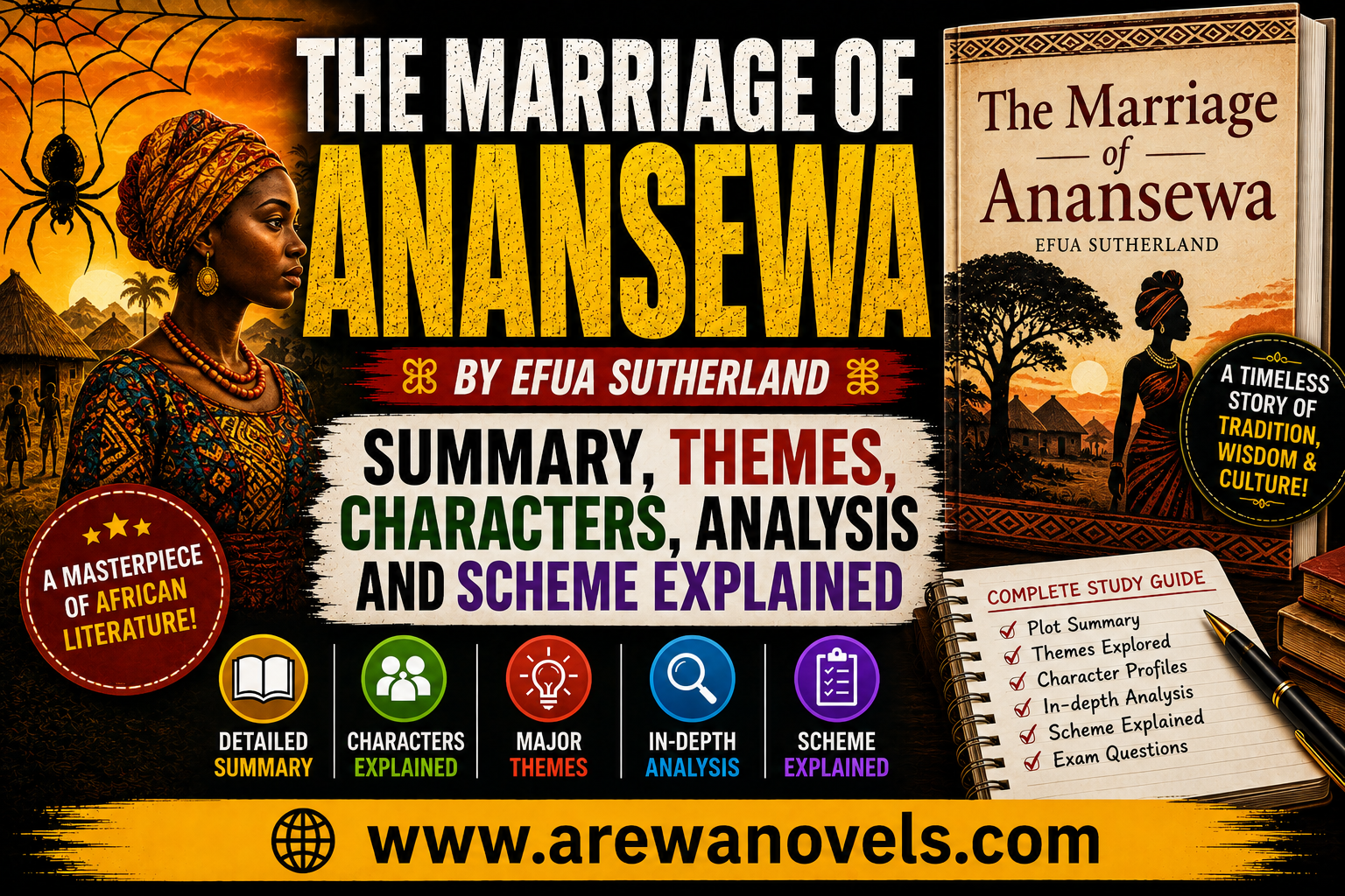 The Marriage of Anansewa by Efua Sutherland: Summary, Themes, Characters and Analysis