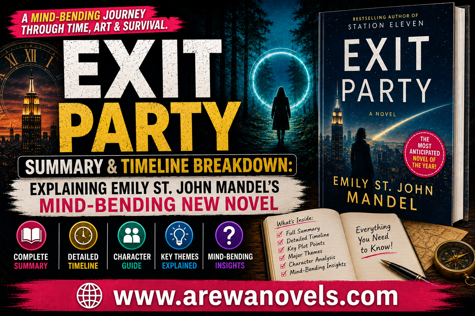 Exit Party Summary and Timeline Breakdown: Explaining Emily St. John Mandel's Mind-Bending New Novel