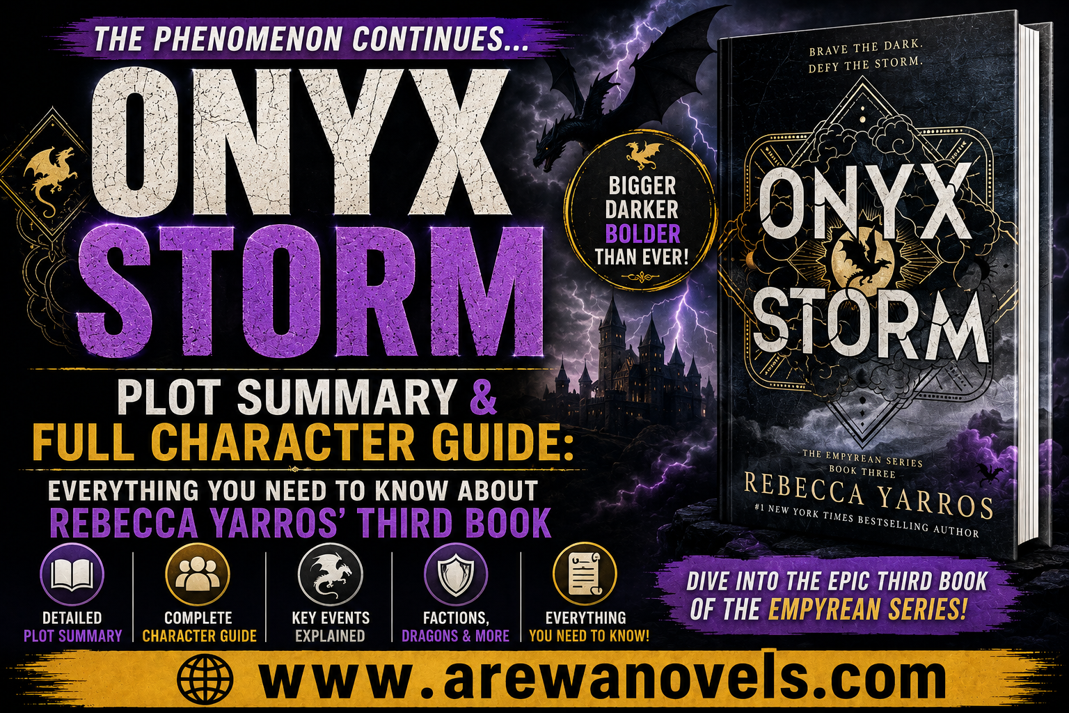 Onyx Storm by Rebecca Yarros Plot Summary and Full Character Guide: Everything You Need to Know About Rebecca Yarros' Third Book