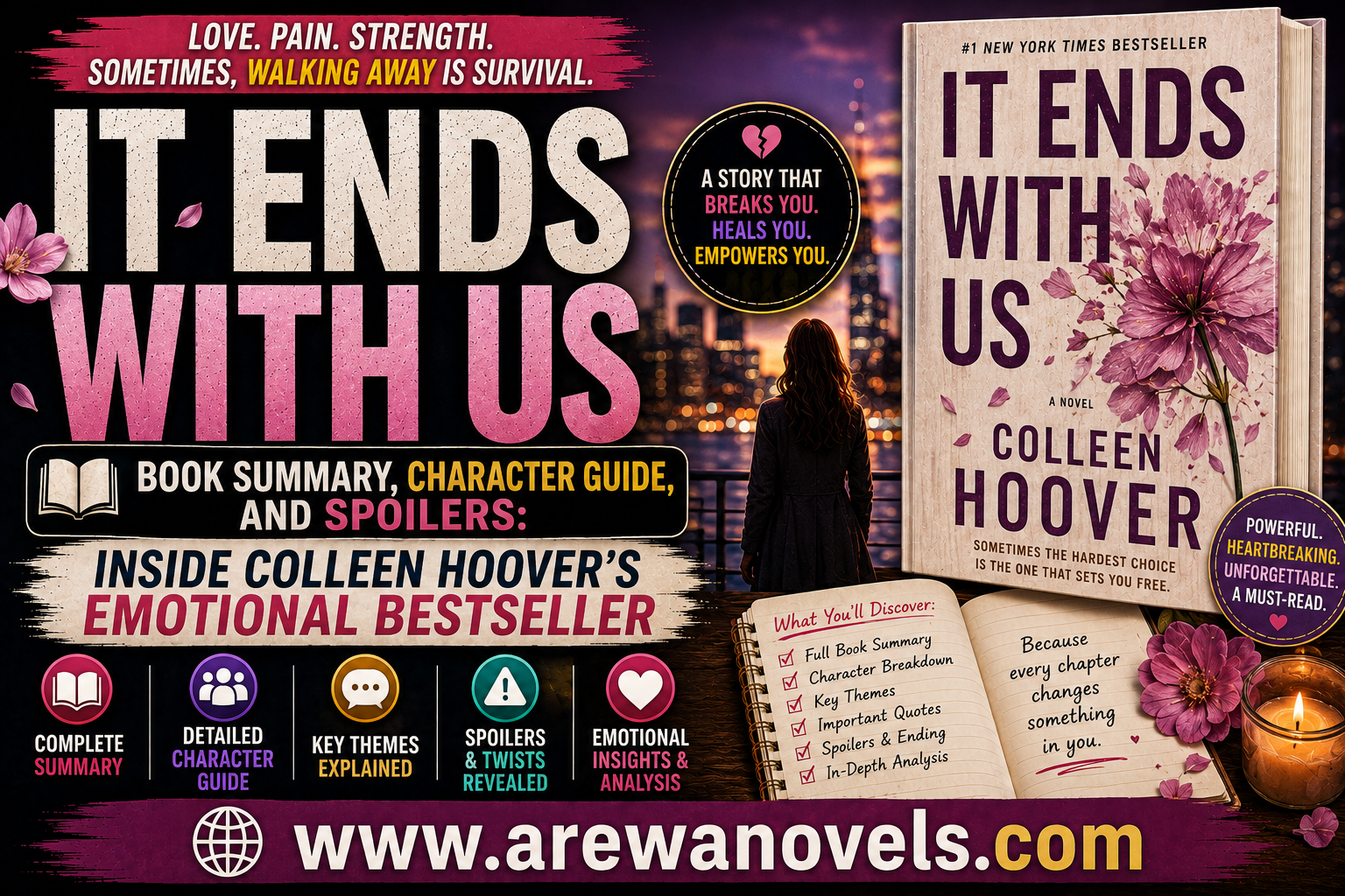 It Ends with Us by Colleen Hoover Book Summary, Character Guide, and Spoilers: Inside Colleen Hoover's Emotional Bestseller